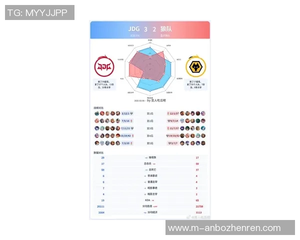 2026年3月份新闻和平精英战术分析深入探讨JDG团队的区域防守策略与执行细节